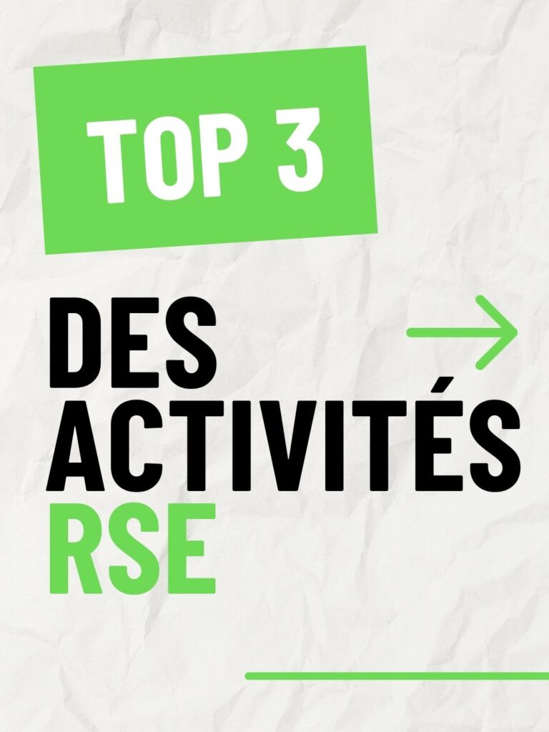 TOP 3 - ACTIVITES RSE Couverture top 3 des activités RSE